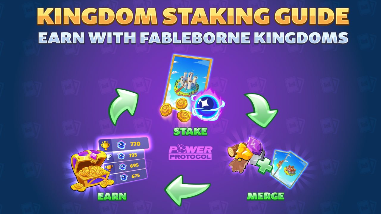 Kingdom staking guide